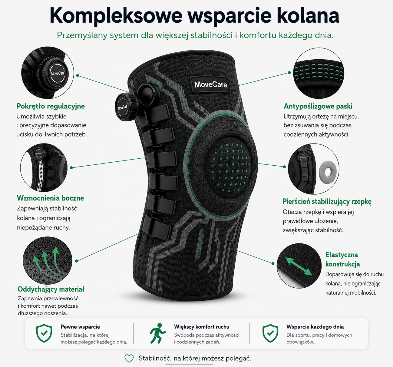 Kompleksowe wsparcie kolana Stabivo — pokretlo regulacji, wzmocnienia boczne, oddychajacy material, pierscien na rzepke